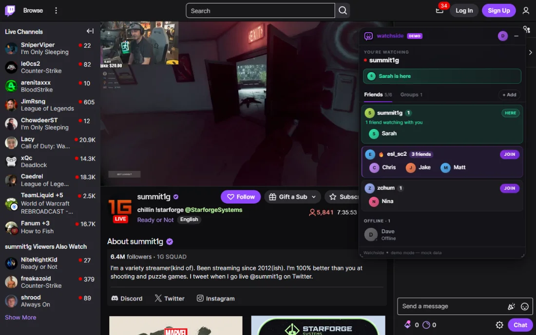 Watching summit1g on Twitch. The Watchside panel shows Sarah is here on this channel, with other friends listed below on esl_sc2 and zchum, each with a JOIN button.