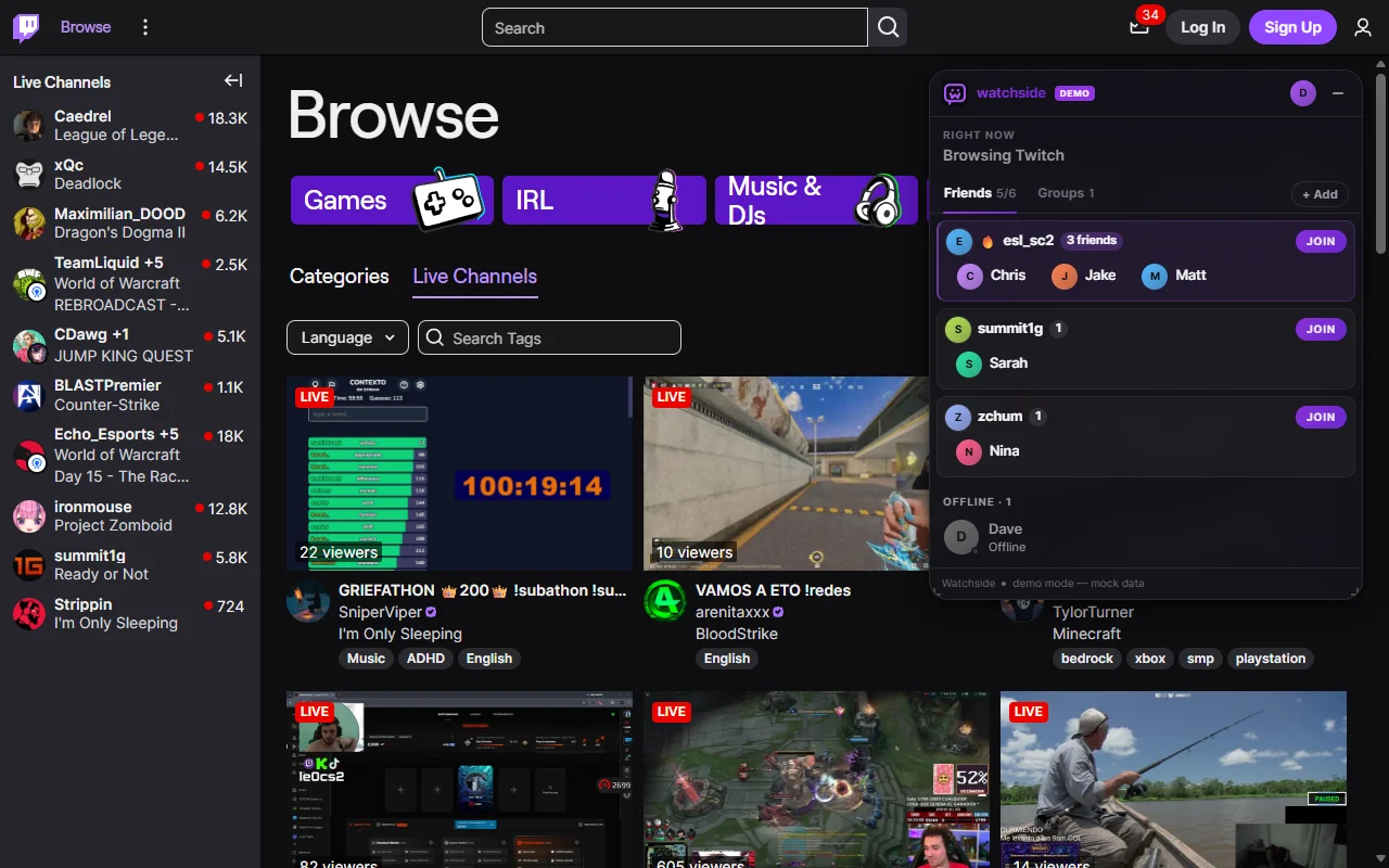 Twitch's browse page with the Watchside panel docked on the right. It lists friends grouped by the channel they are watching — three friends on esl_sc2, one on summit1g, one on zchum — each with a JOIN button.
